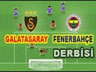 Galatasaray-Fenerbahçe Derbisi oyunu